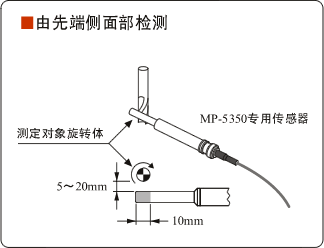 HR-6800高速数字式转速表