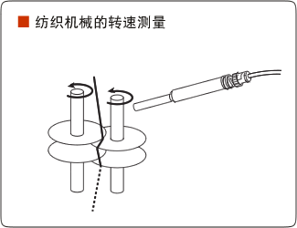 HR-6800高速数字式转速表