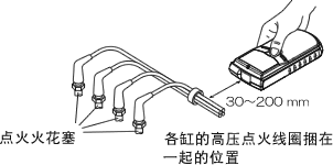 SE-1200发动机转速表