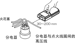 SE-1200发动机转速表