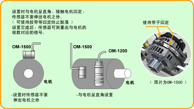 OM-1200/1500电机/发动机转速传感器
