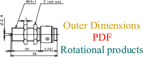 Outer Dimensions Rotational products