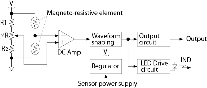 fig : circuit of sensor 