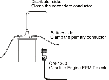 Illustration (OM-1200 mountiong to ignition coil)