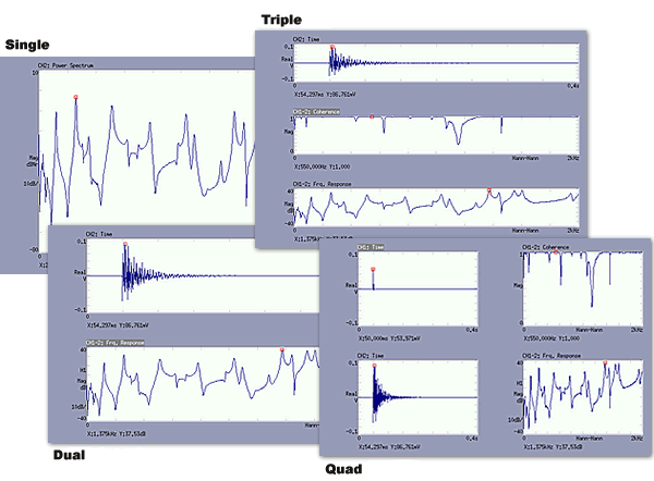 Display data (Multi-screen)