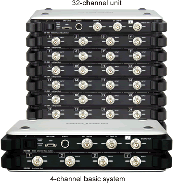 Product photographic(DS-3000 series)