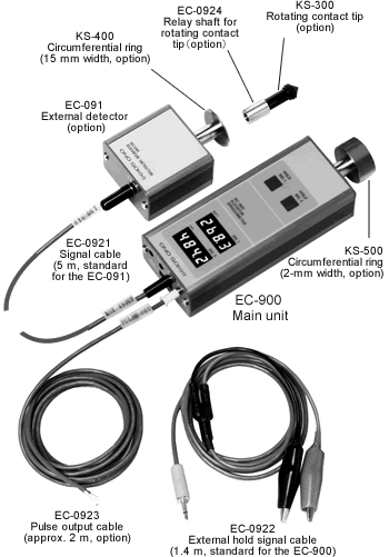 External Speedometer