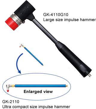Photo (Impulse Hammer GK-4110G10 and GK-2110)