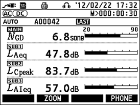 Data display (LA-0358 Loudness Calculation Function)