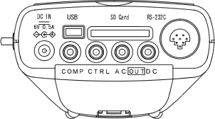 Illustration (Rear Panel)