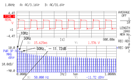 データ画面（周波数レンジ1kHzの上：時間軸波形と下：周波数波形）