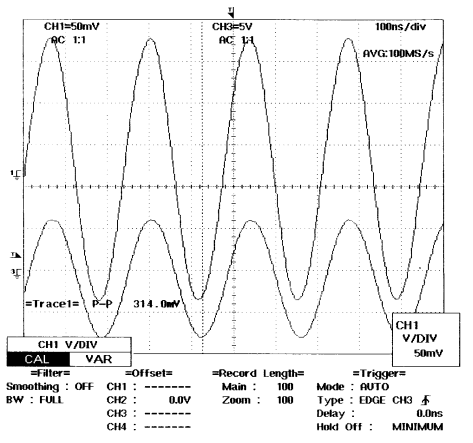 画面データ(水中の超音波振動子の振動速度波形とドライブ信号波形）