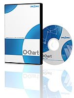 O-Chart