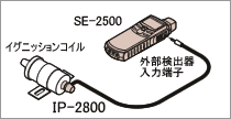 SE-2500�y��IP-2800�ڑ��}