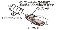 �n���f�B�G���W����]�v�����@SE-2500