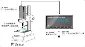 HS-3425 リニアゲージ　センサ　HG-4370 ゲージカウンタ　高精度寸法測定の図