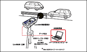 組合せイメージ