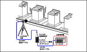 組合せイメージ