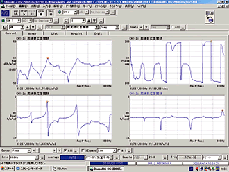 画面データ（周波数応答関数計測）