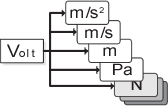 Illustration (EU function explanation)