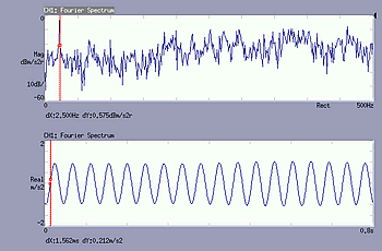Display data (Inverse Fast Fourier Transform)