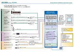 �V�X�e���\��PDF�t�@�C�������N