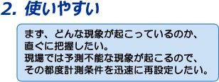 �����Q �g���₷��