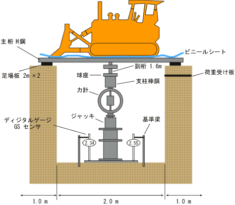 �C���X�g�i���ى����j