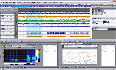 データ画面(OS-2750変動音解析パック）