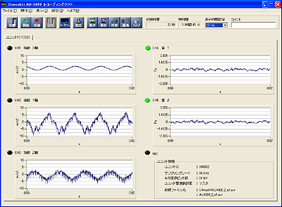 データ画面（AU-0401モニター表示画面）