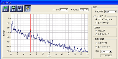 ･ﾇｩ`･ｿｻｭﾃ譽ｨAU-0401･ｹ･ﾚ･ｯ･ﾈ･・筵ﾋ･ｿｩ`ｻｭﾃ譽ｩ