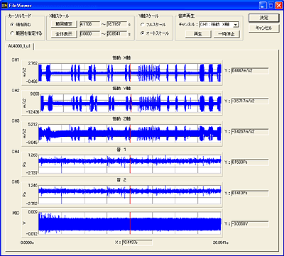 データ画面（AU-0401全収録波形表示画面）