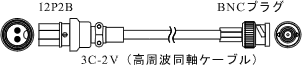 �C���X�g�iMX�V���[�Y�F12P2B -�@BNC�M���P�[�u���j