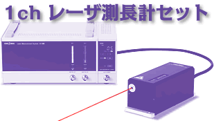 �C���X�g�i1ch���[�U�����v�Z�b�g���i�j