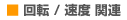 回転　速度