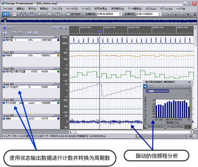 使用OS-2000系列对记录采集数据进行分析