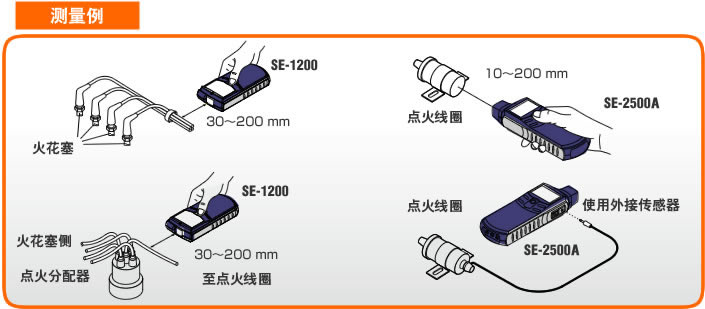 方法1-（2）：使用点火脉冲传感器测量转速-非接触式