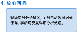 特长４　放心可靠