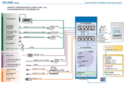 システム構成PDFファイルリンク