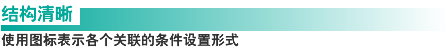 结构清晰 使用图标表示各个关联的条件设置形式