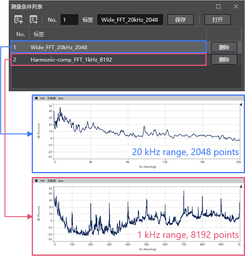 クイックアクセスウィンドウ