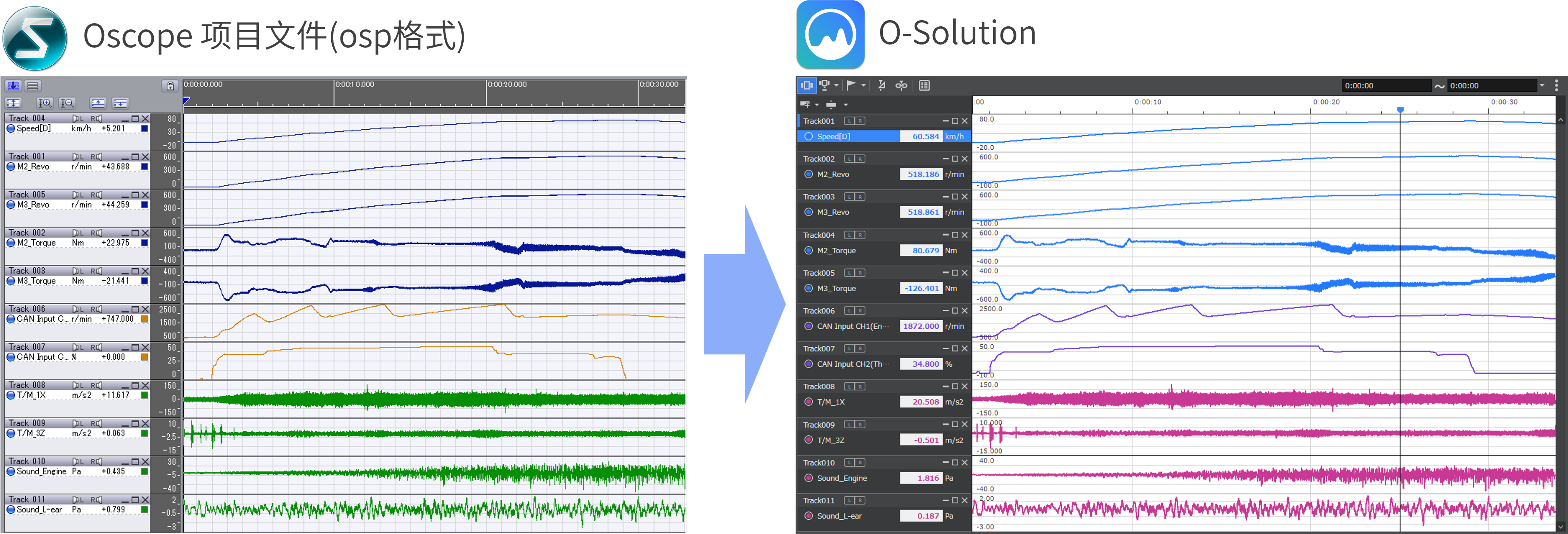 クイックアクセスウィンドウ