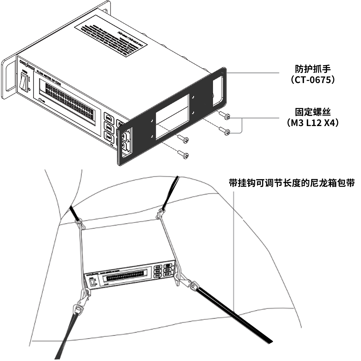 车载时的固定