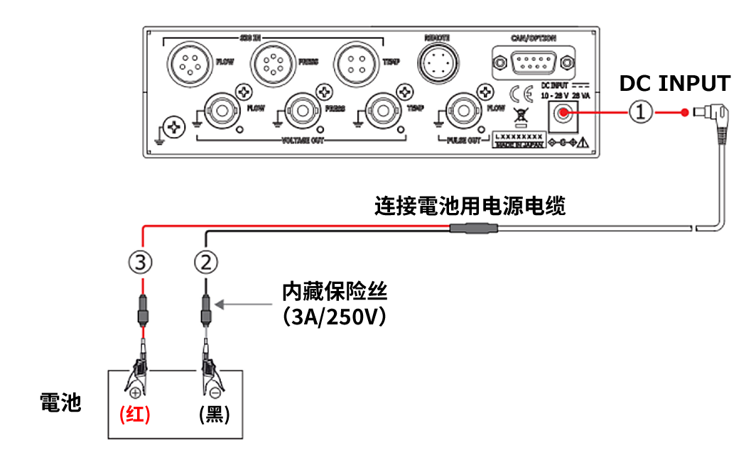 DF-2200与電池的连接