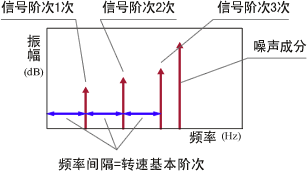 onosokki