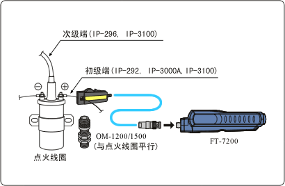 onosokki