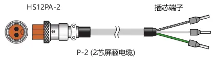 Illustration(RP-004 signaal cabnle)