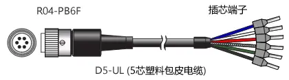 Illustration(MX-700 series sugnal cable)