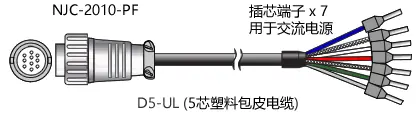 Illustration(RP-008 signal cable)