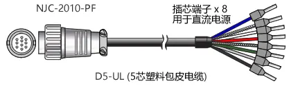 Illustration(RP-008 signal cable)